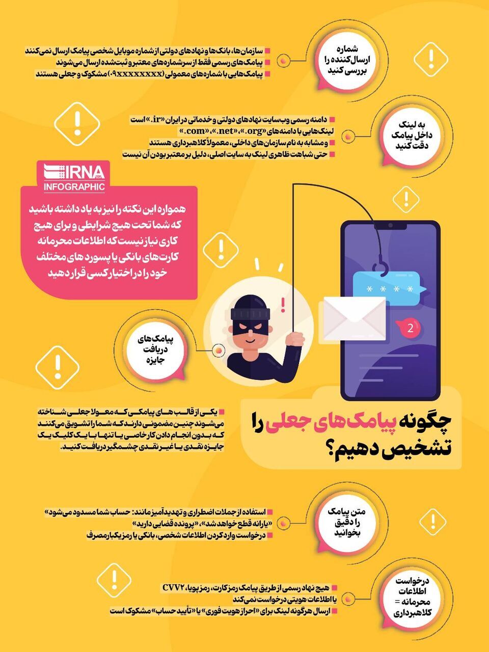 اینفوگرافیک/ چگونه پیامکهای جعلی را تشخیص دهیم؟ اینفوگرافیک/ چگونه پیامکهای جعلی را تشخیص دهیم؟