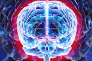 تعریف ، ابعاد و آثار تمرینات ذهنی