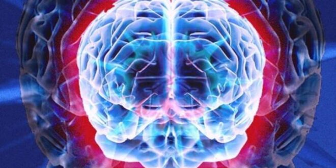 تعریف ، ابعاد و آثار تمرینات ذهنی