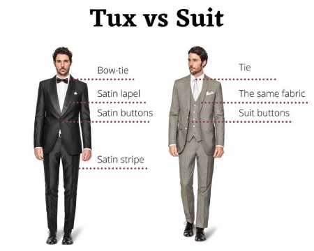 تفاوت کت و شلوار با تاکسیدو چیست