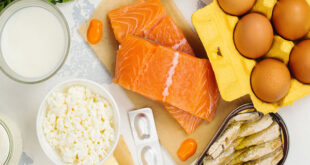 تاثیر ویتامین D در برابر اثرات کووید۱۹