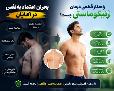 بحران اعتمادبهنفس در آقایان؛ راهکار قطعی درمان ژنیکوماستی چیست؟ بحران اعتمادبهنفس در آقایان؛ راهکار قطعی درمان ژنیکوماستی چیست؟