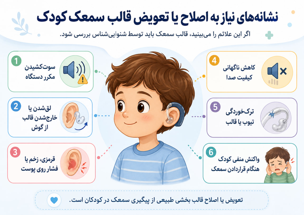 سمعک برای کودکان؛ خانوادهها قبل از خرید چه چیزهایی باید بدانند؟ نشانههای نیاز به تعویض قالب سمعک