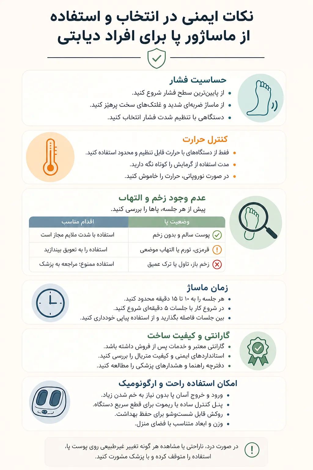ماساژور پا برای بیماران دیابتی و نکات ایمنی و انتخاب مدل مناسب نکات ایمنی در انتخاب و استفاده از ماساژور پا برای افراد دیابتی