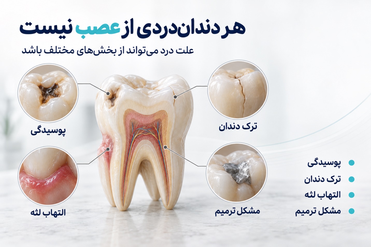 دلایل دندان درد