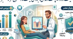 قیمت ایمپلنت دندان