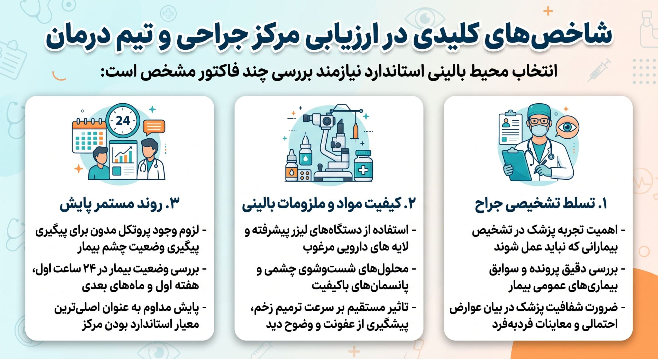 شاخص‌های کلیدی در ارزیابی مرکز جراحی و تیم درمان
